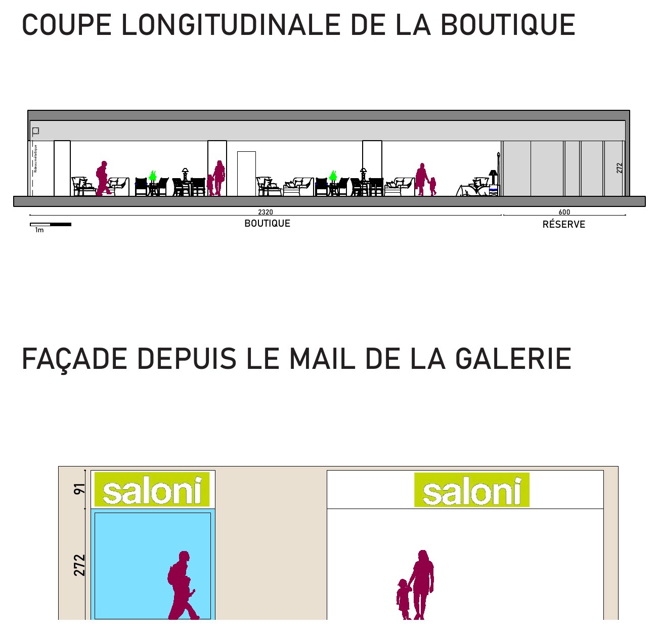 Saloni — Gaité