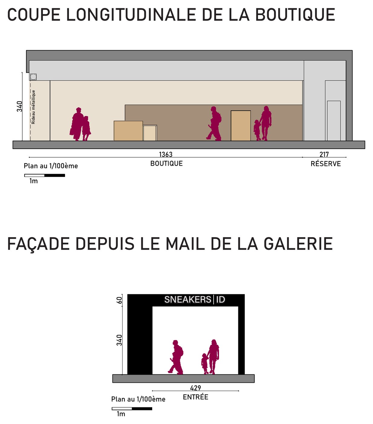 Sneakers ID — Côté Seine